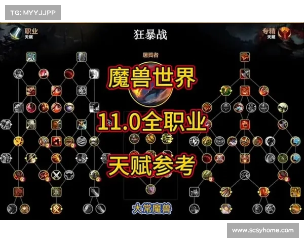 魔兽世界猎人专精技能点加点攻略